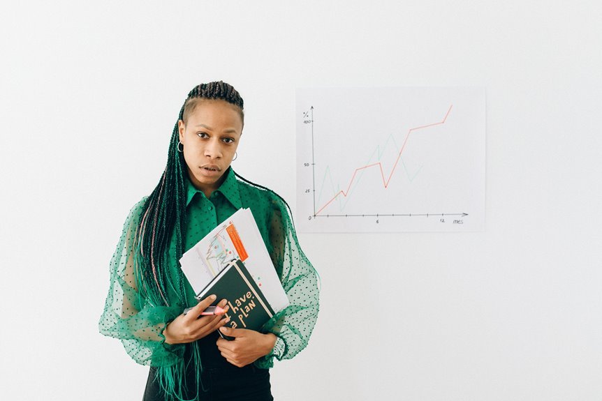 entrepreneurial business trends update