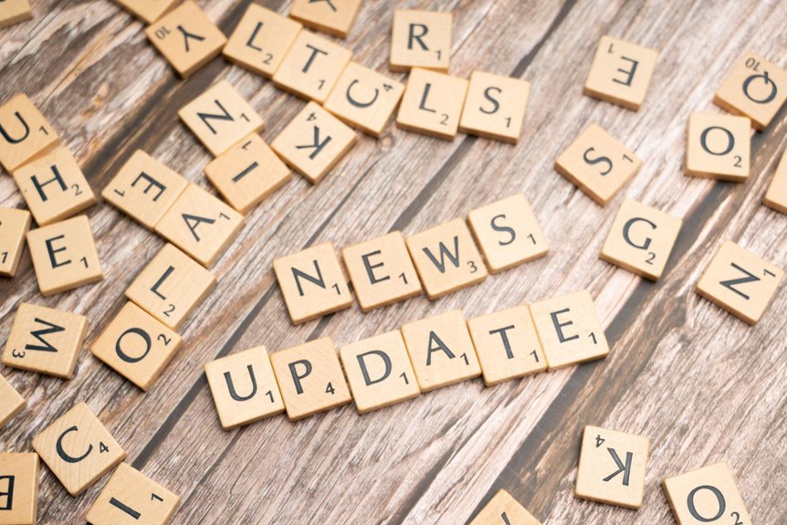 major headlines explored daily